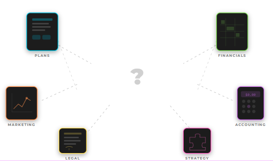 Full lifecycle business consulting — one partner from startup to exit